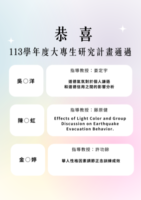 Link to 恭喜以下學生通過113學年度大專生研究計畫